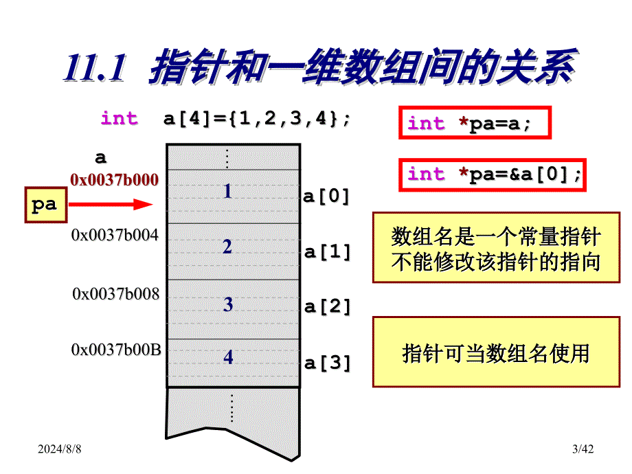 C语言程序设计第11章指针和数组课件_第3页