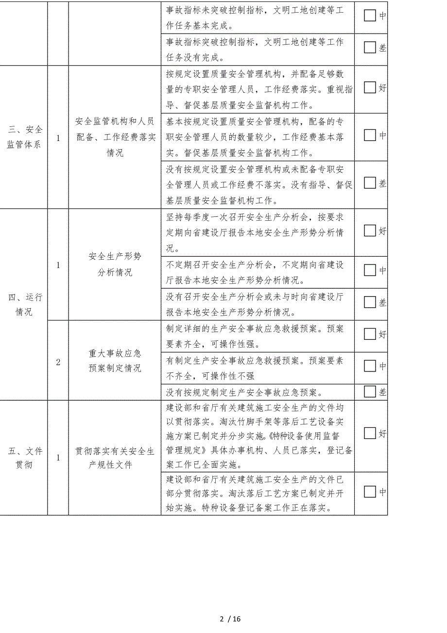 安全生产目标管理责任制考核表_第2页