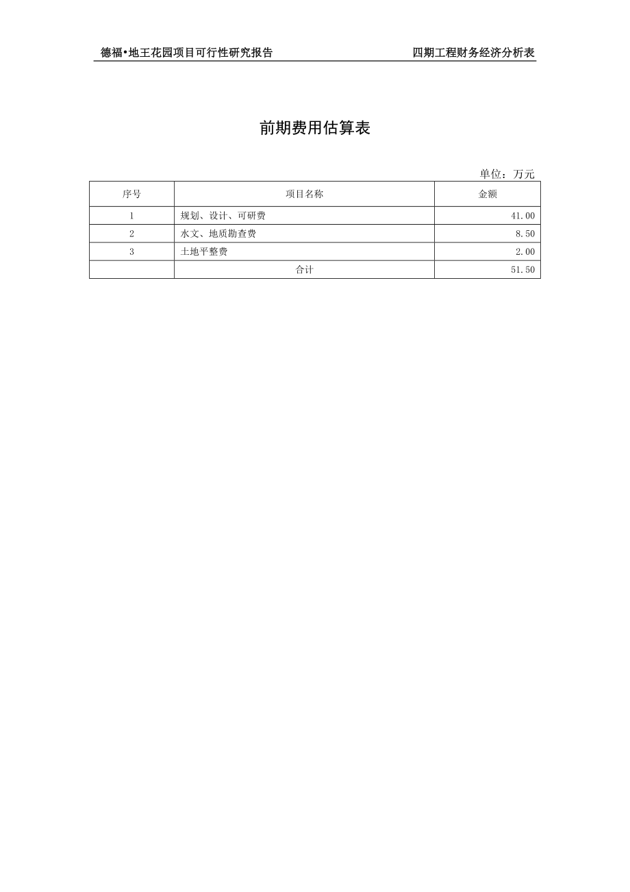 房地产可行性论证报告(大型-分六期)第五部分.doc_第4页