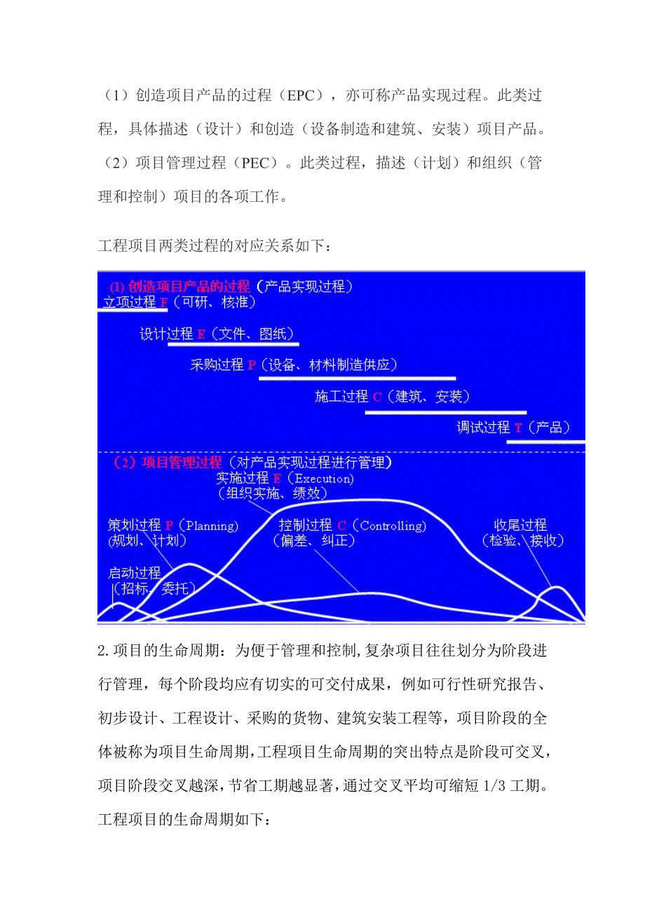 EPC项目管理简介（27P）.doc_第3页