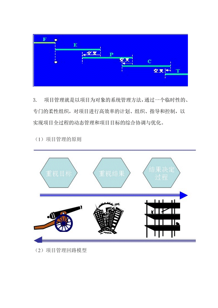 EPC项目管理简介（27P）.doc_第4页