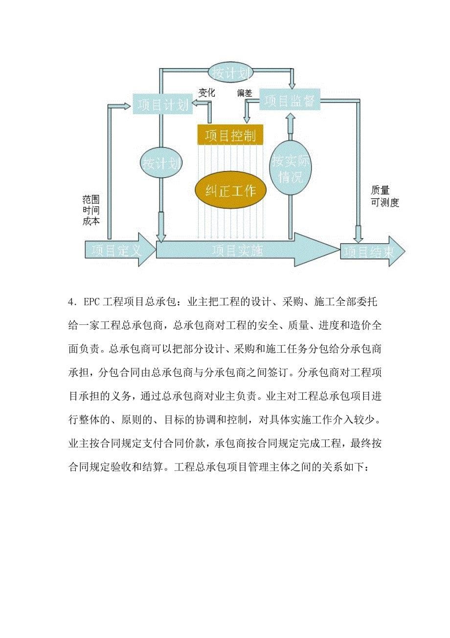 EPC项目管理简介（27P）.doc_第5页