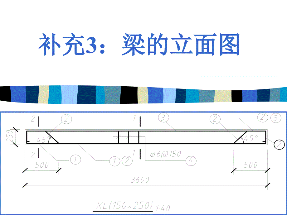 梁的配筋祥PPT课件_第1页