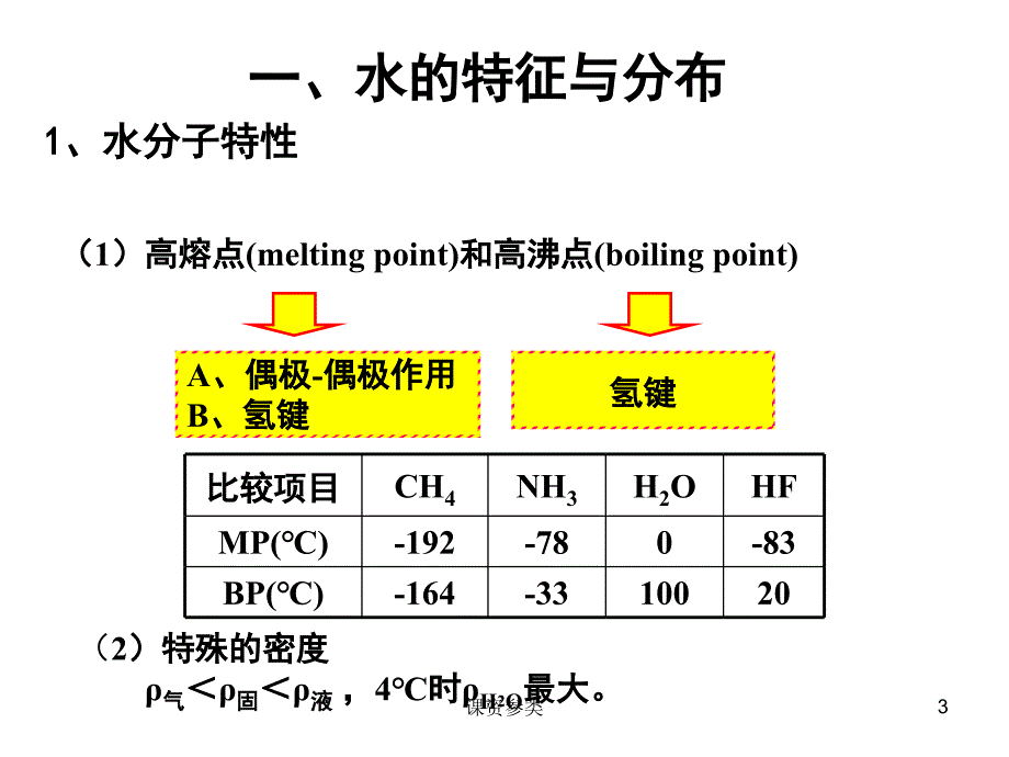 环境化学第三章课堂课资_第3页