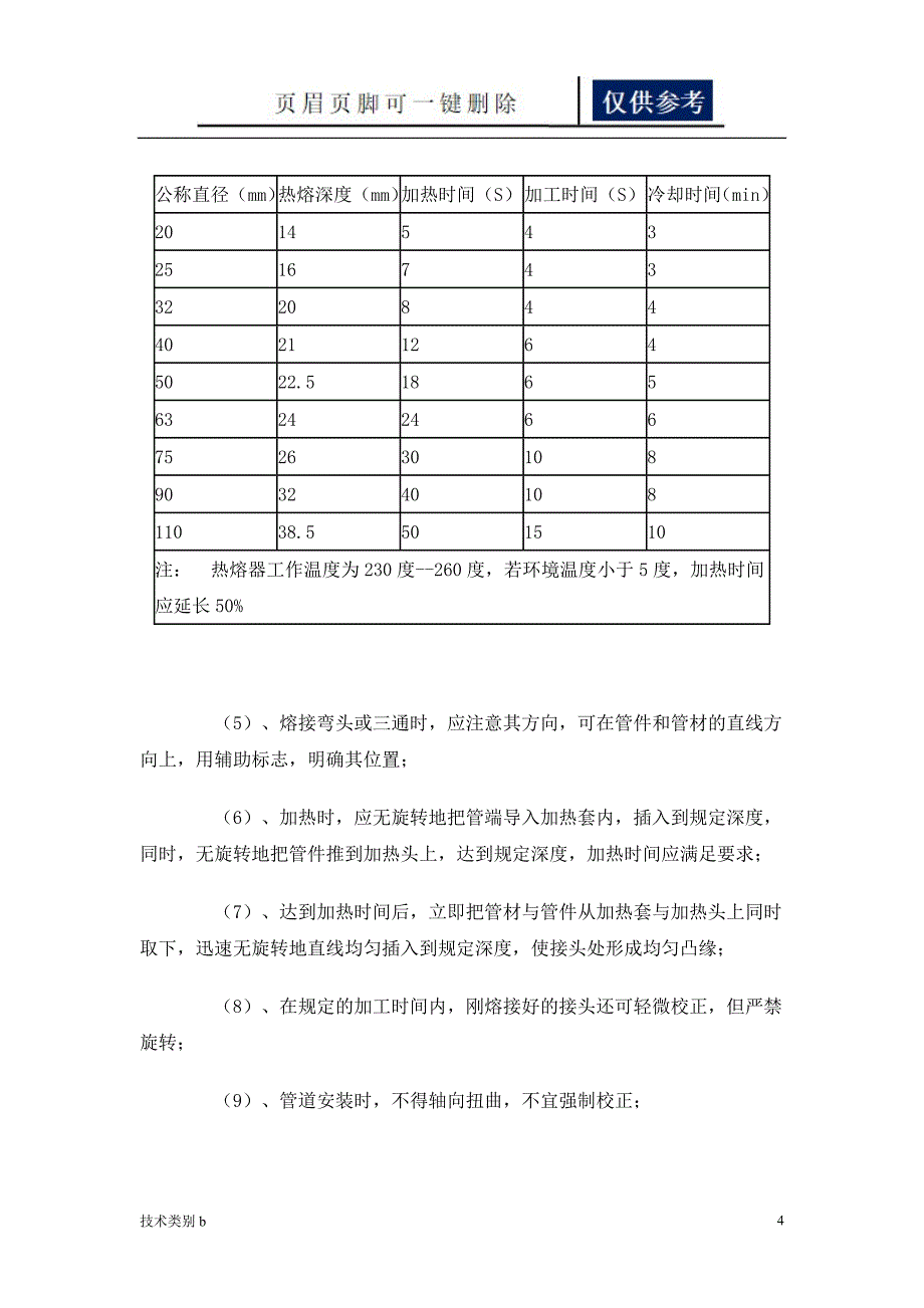 中央空调工程技术交底务实文章_第4页