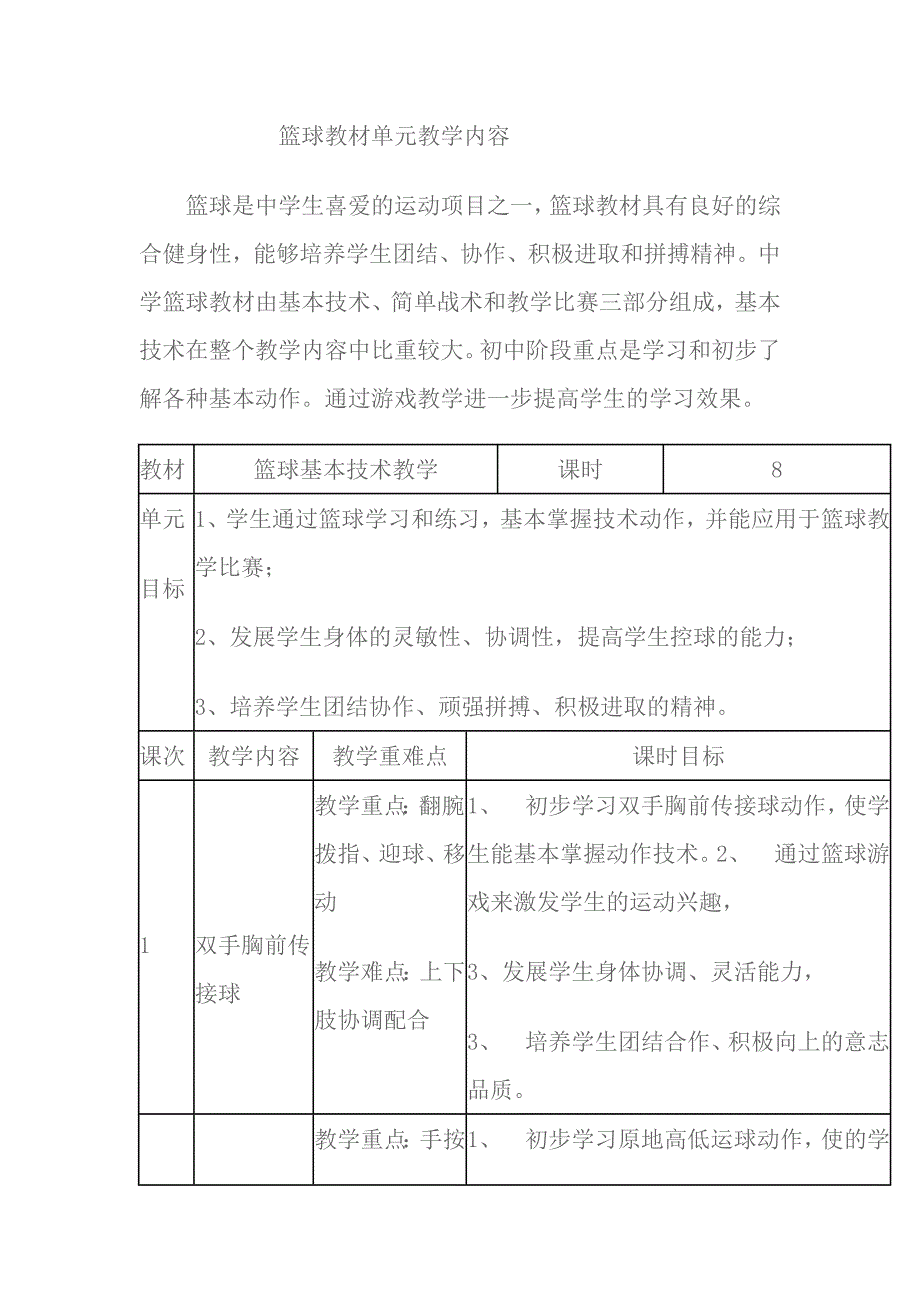 篮球教材单元教学内容.doc_第1页