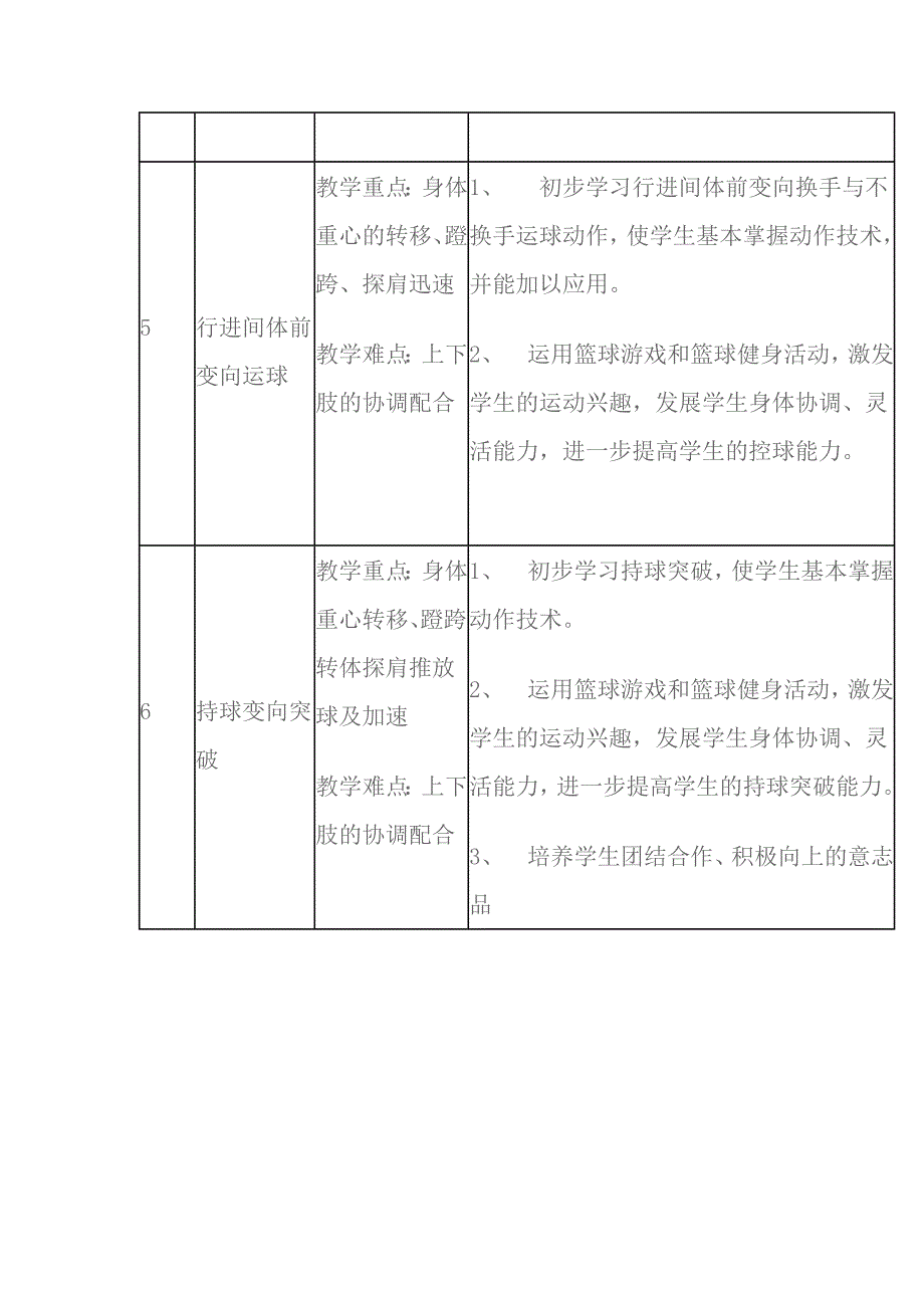 篮球教材单元教学内容.doc_第3页