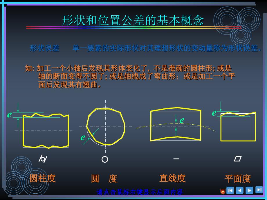 形位公差PPT精讲课件_第2页