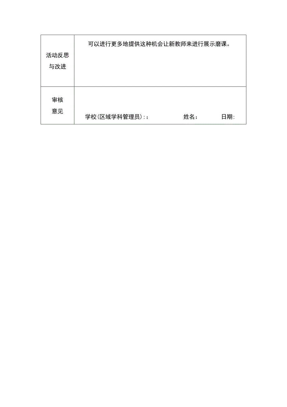 线下活动记录-王梦佳_第2页