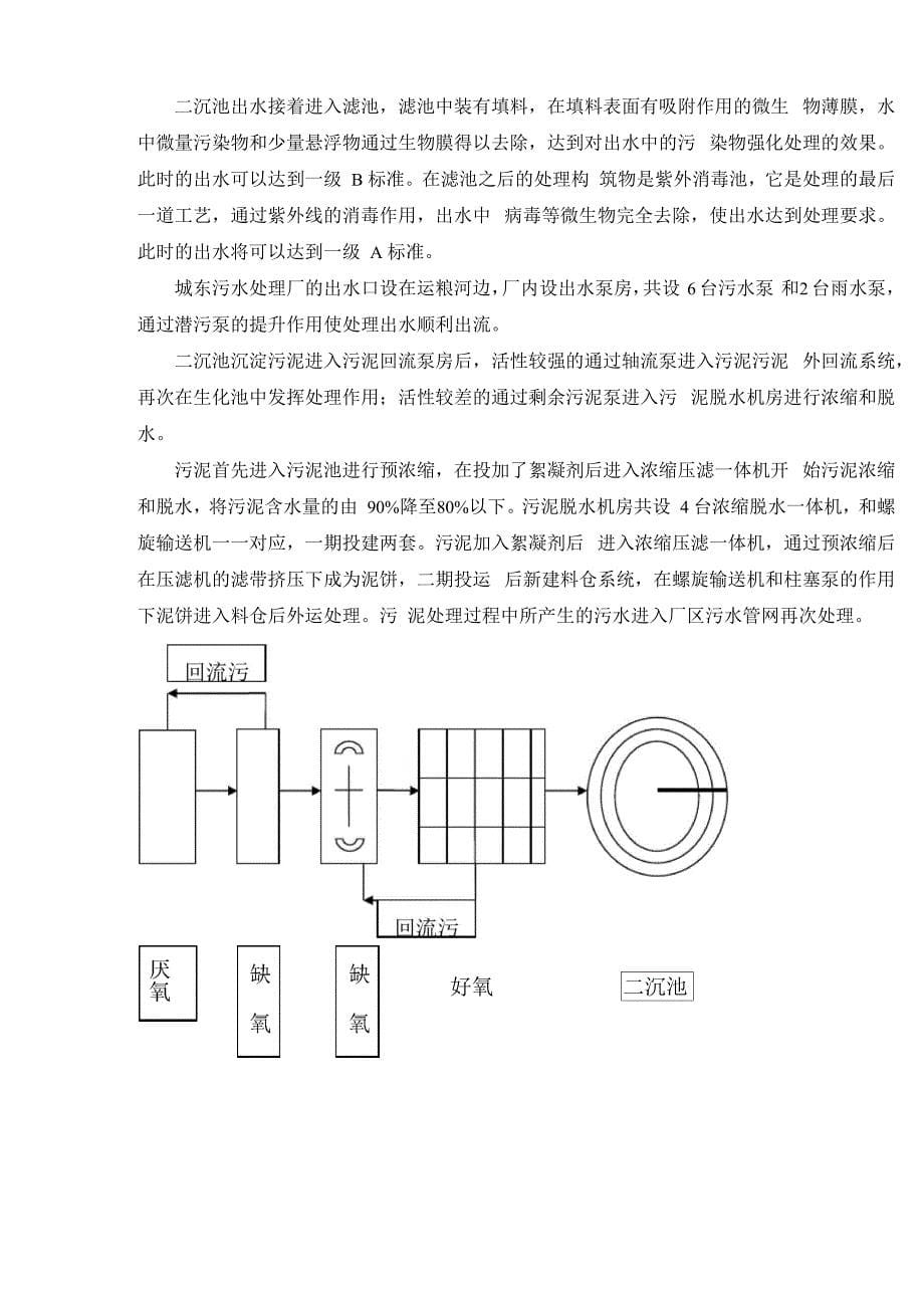 水生态保护与修复实习报告(河海大学)_第5页