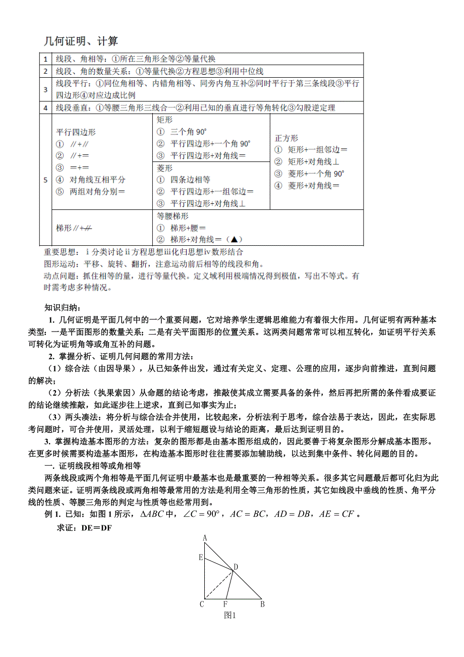 初中几何经典例题及解题技巧_第3页