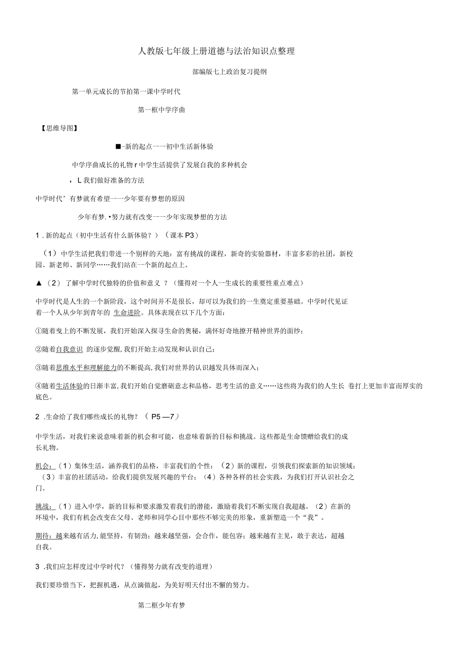 人教版七年级上册道德与法治知识点整理_第1页