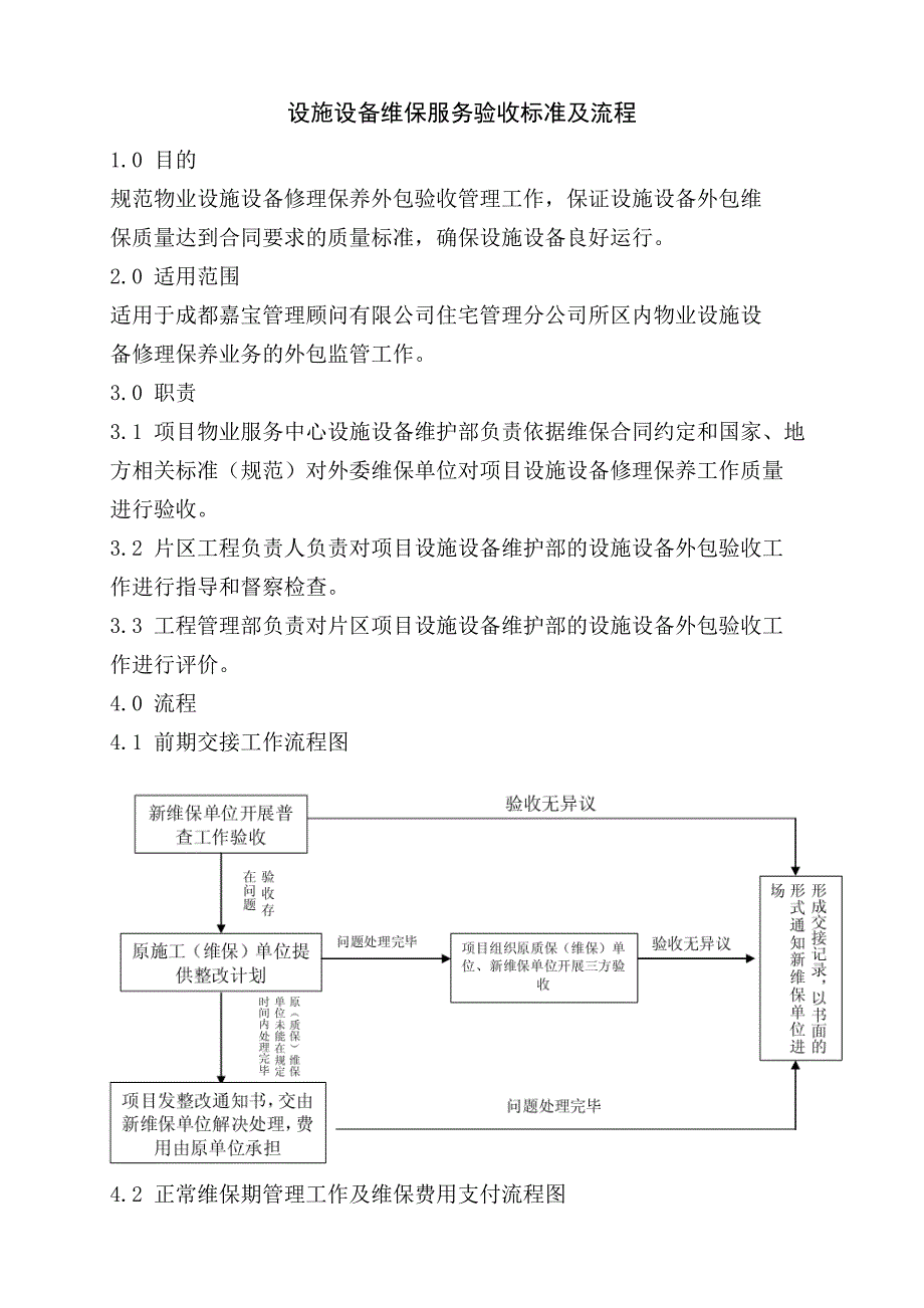 设施设备维保服务验收标准及流程汇总_第1页