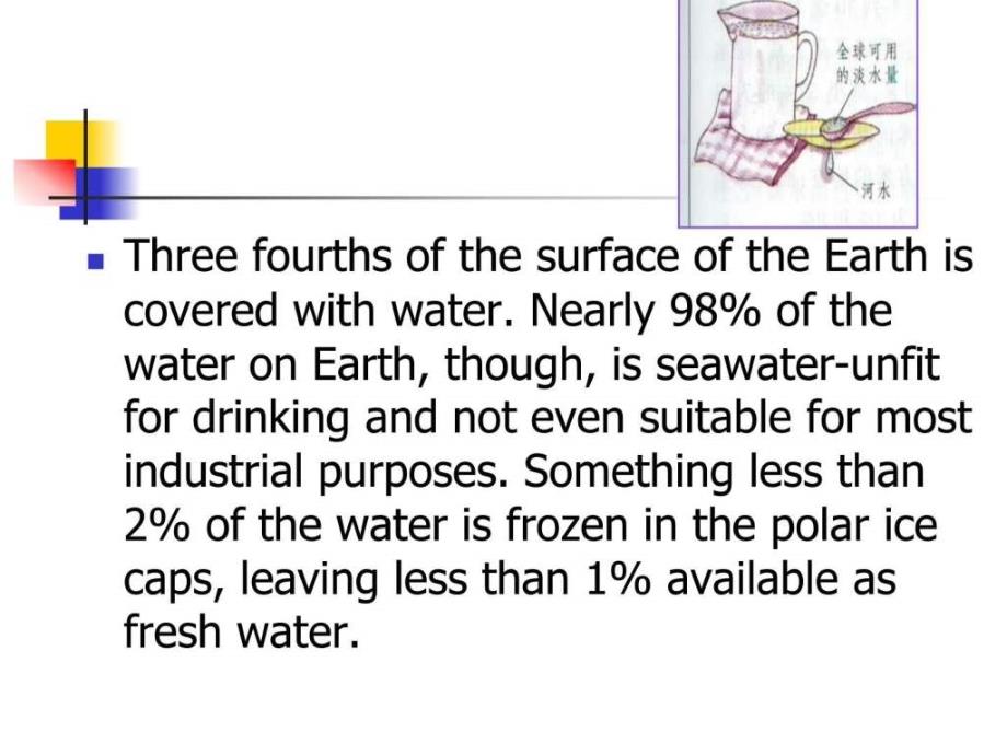 水污染英文版.ppt_第3页