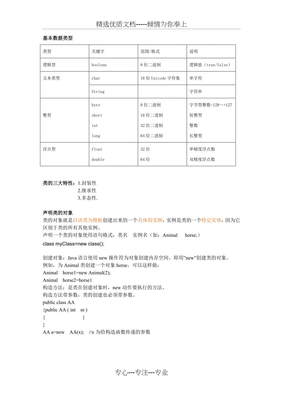 Java-课程知识点复习总结_第2页