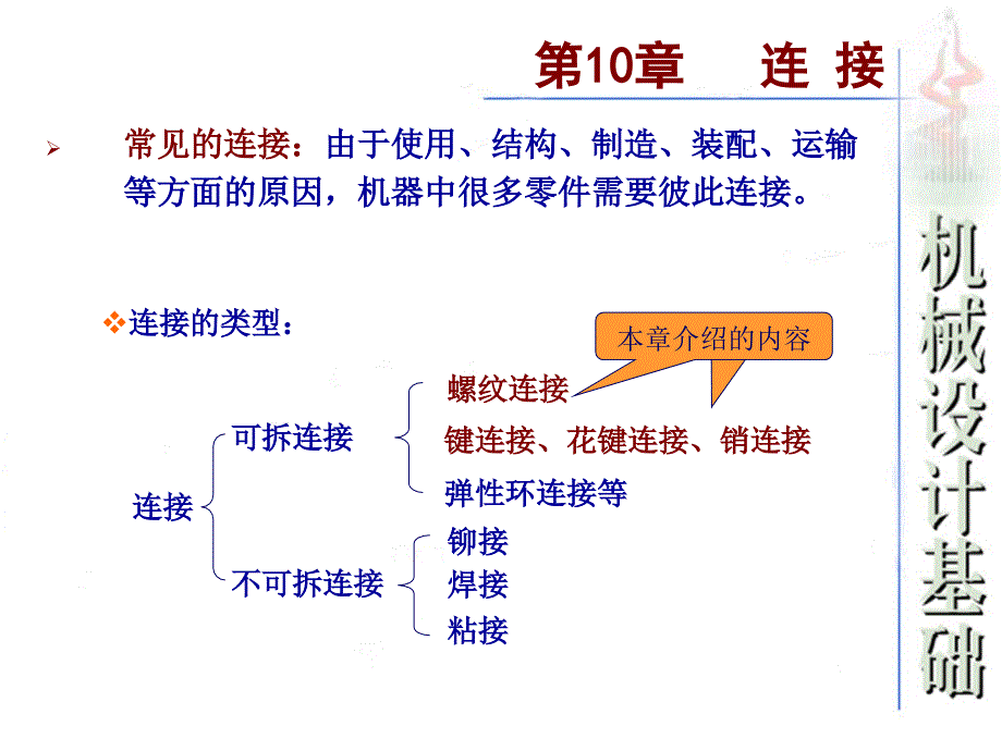 螺纹参数计算_第2页