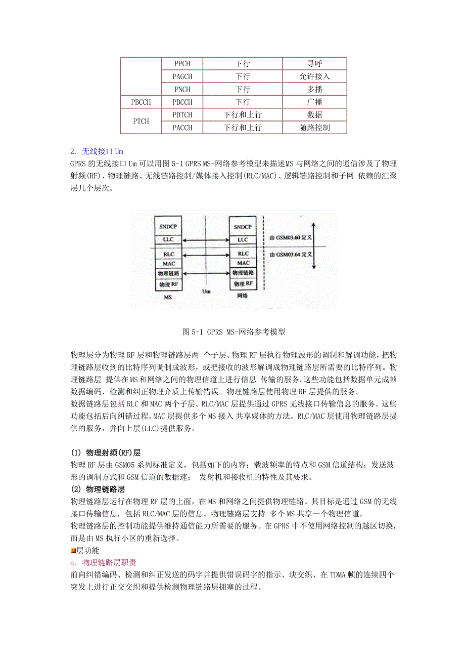 GPRS信道的组成.docx_第2页