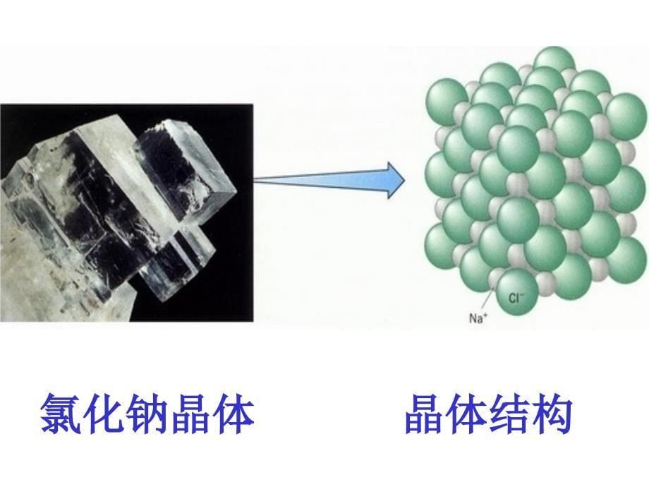 课题1常见的盐要点_第5页