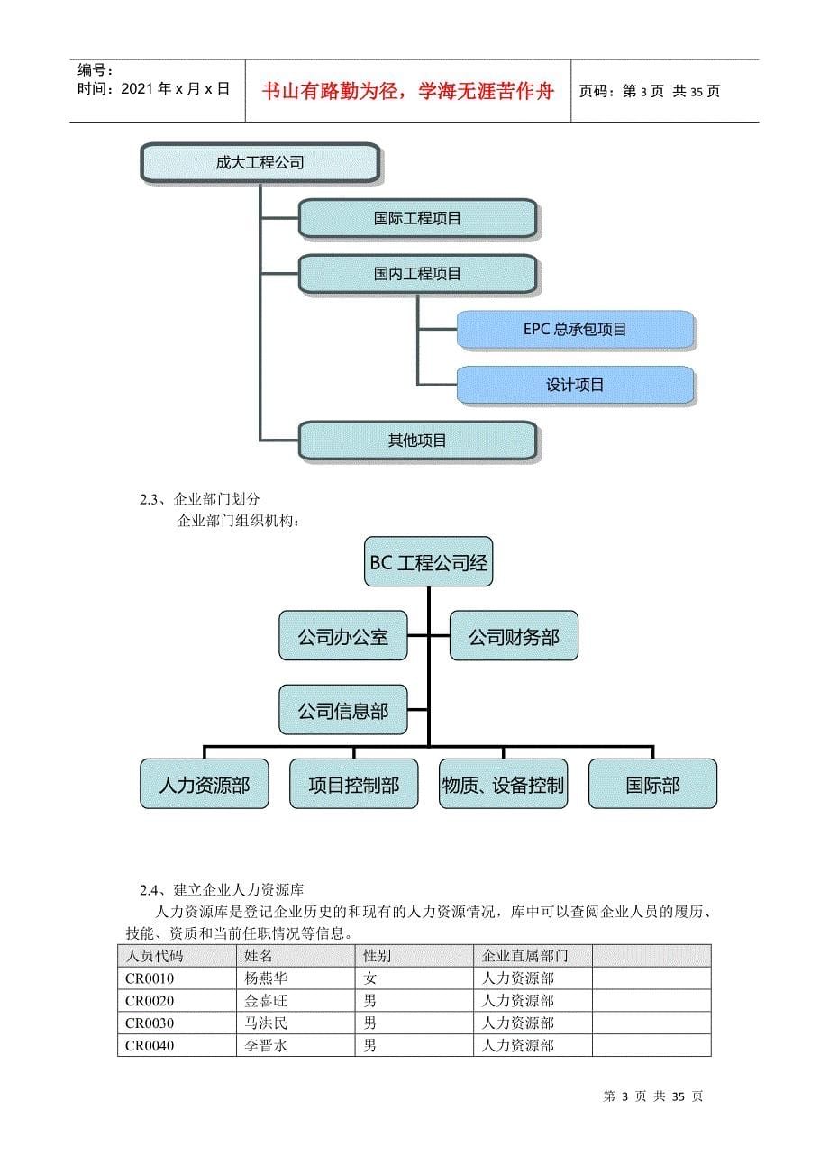 项目案例情景模拟系列之——总承包项目管理_第5页