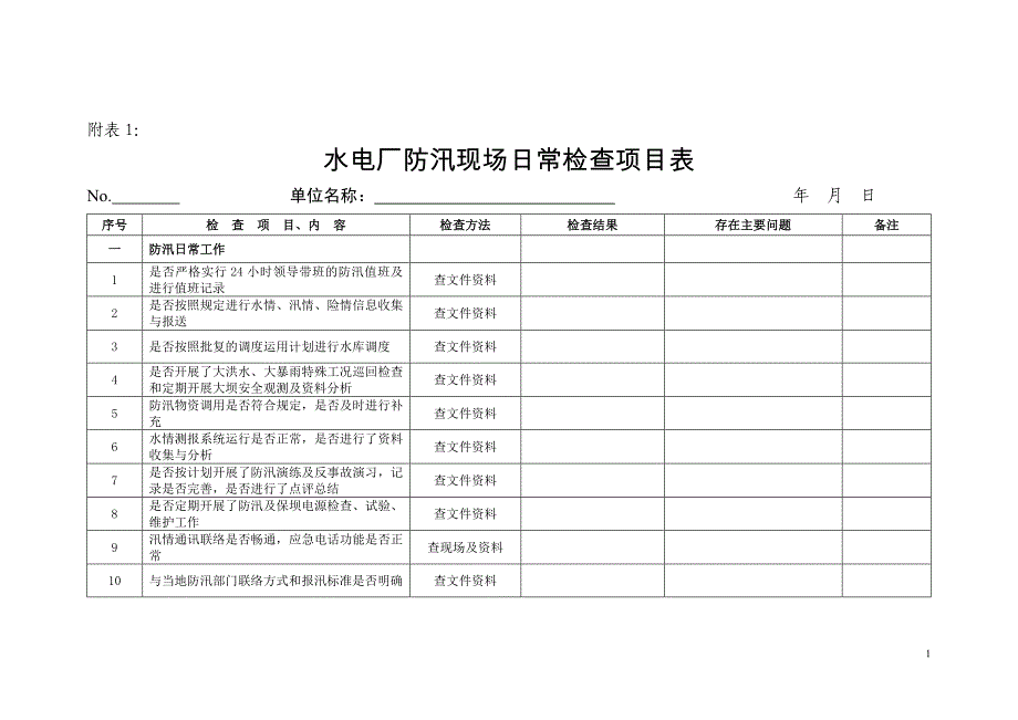 12-水电厂防汛日常安全检查项目表(范本)(大唐集团生〔2012〕833号).doc_第1页