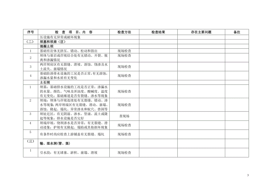 12-水电厂防汛日常安全检查项目表(范本)(大唐集团生〔2012〕833号).doc_第3页