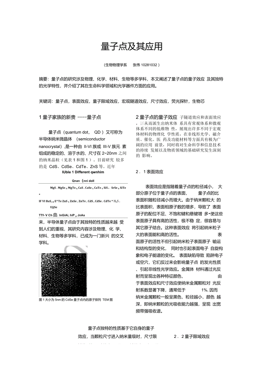 量子点及其应用_第1页