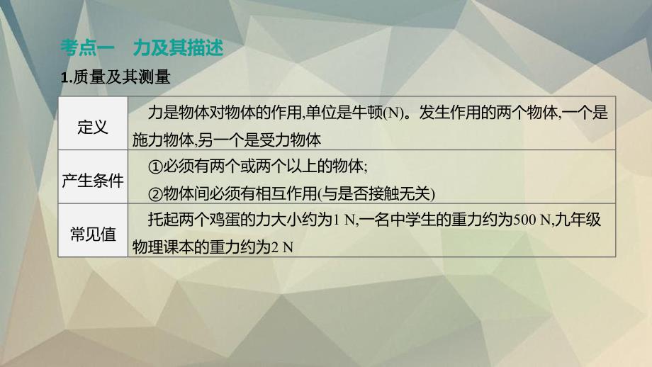 山西省2020中考物理力和运动专题复习_第4页