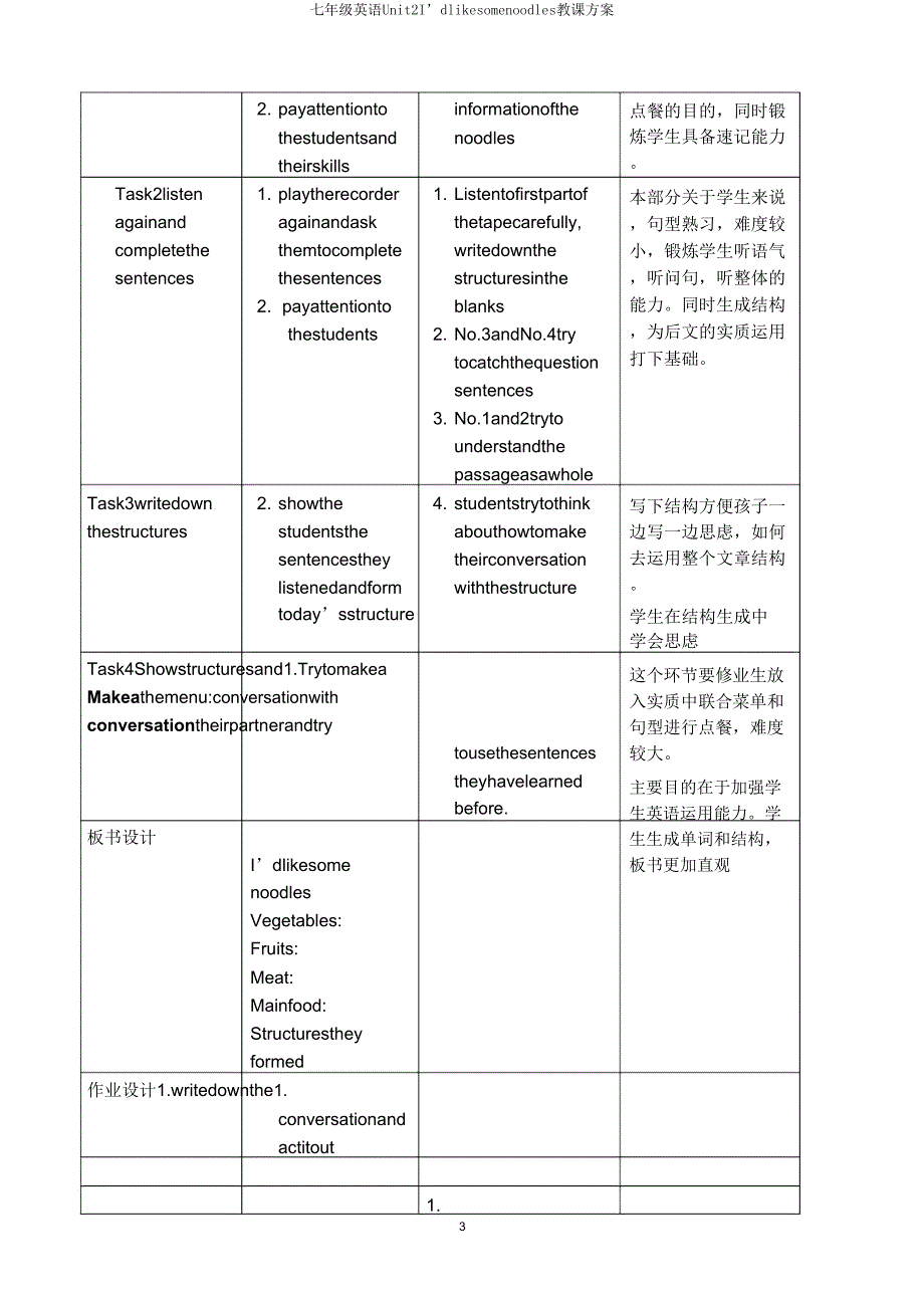 七年级英语Unit2I’dlikesomenoodles教学设计.doc_第3页