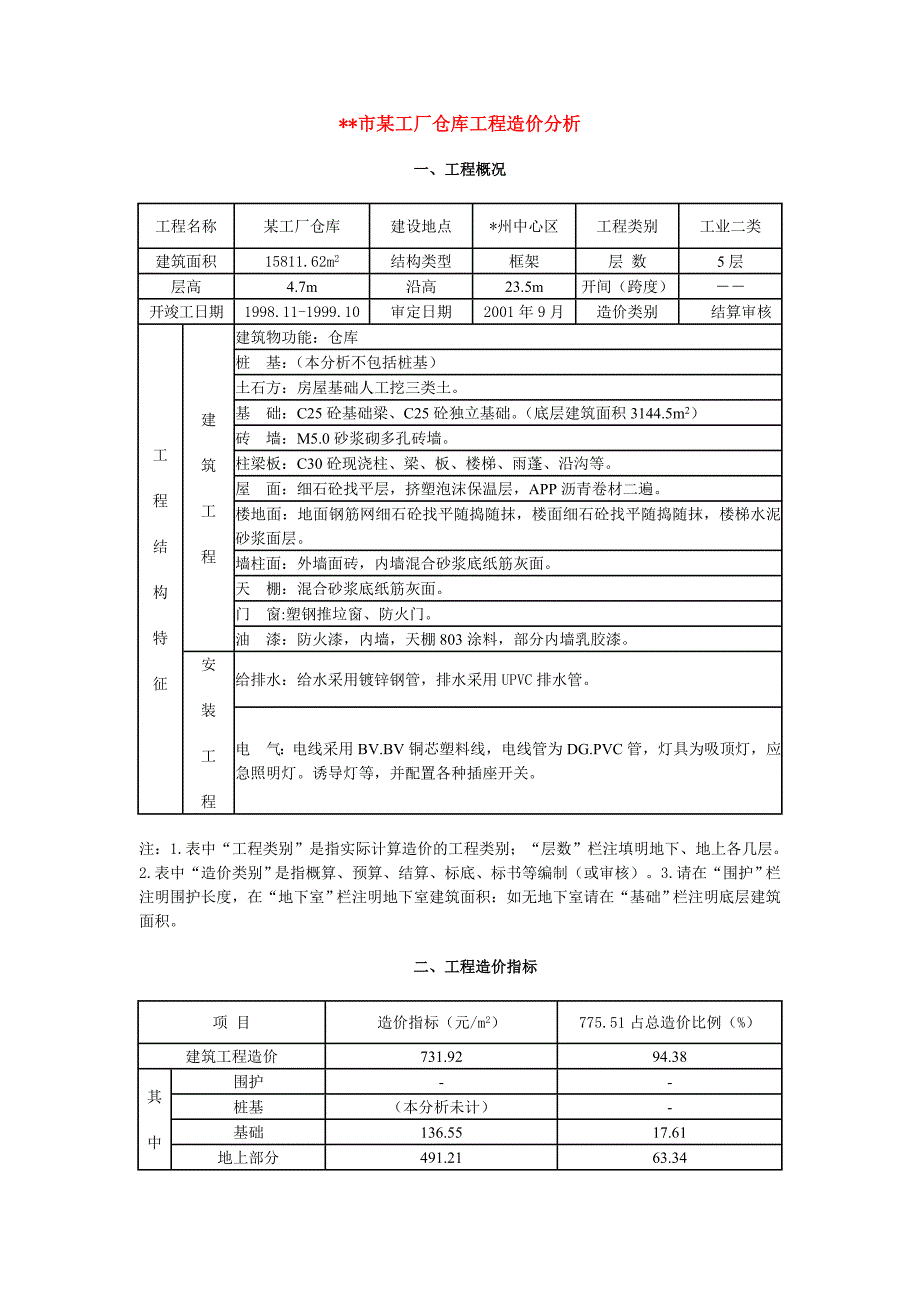 宁波市某工厂仓库工程造价分析.doc_第1页