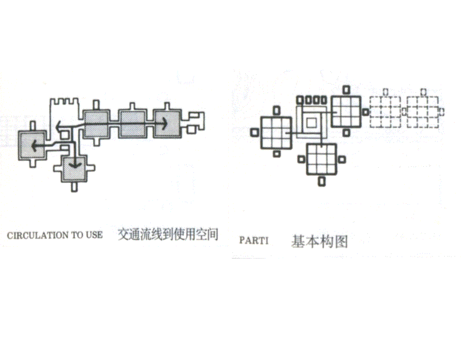 建筑形态构成解析_第3页