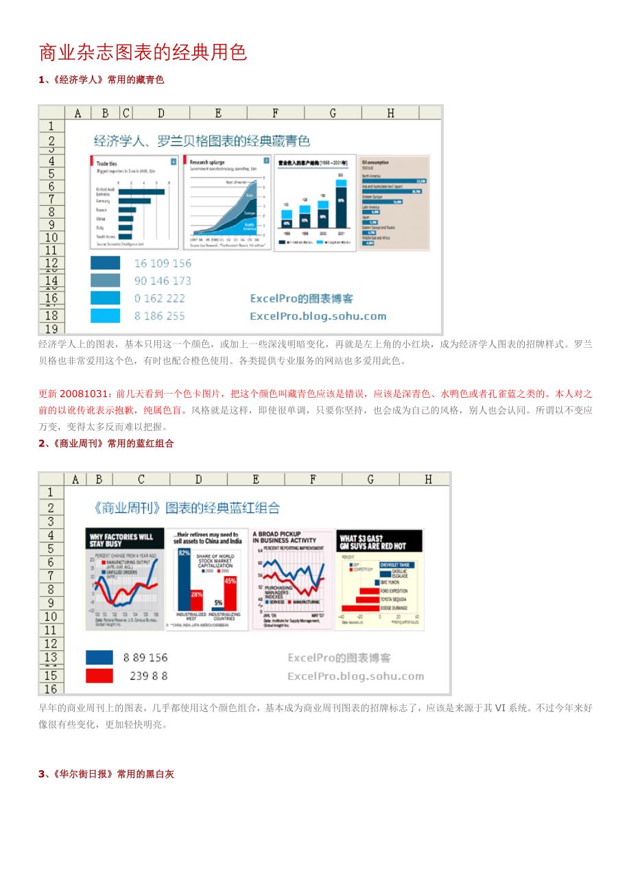 excel图表学习.doc_第1页