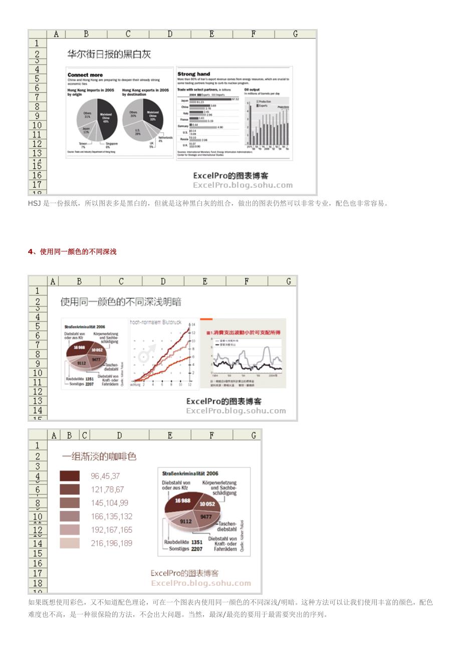 excel图表学习.doc_第2页