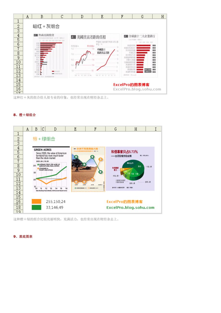 excel图表学习.doc_第4页