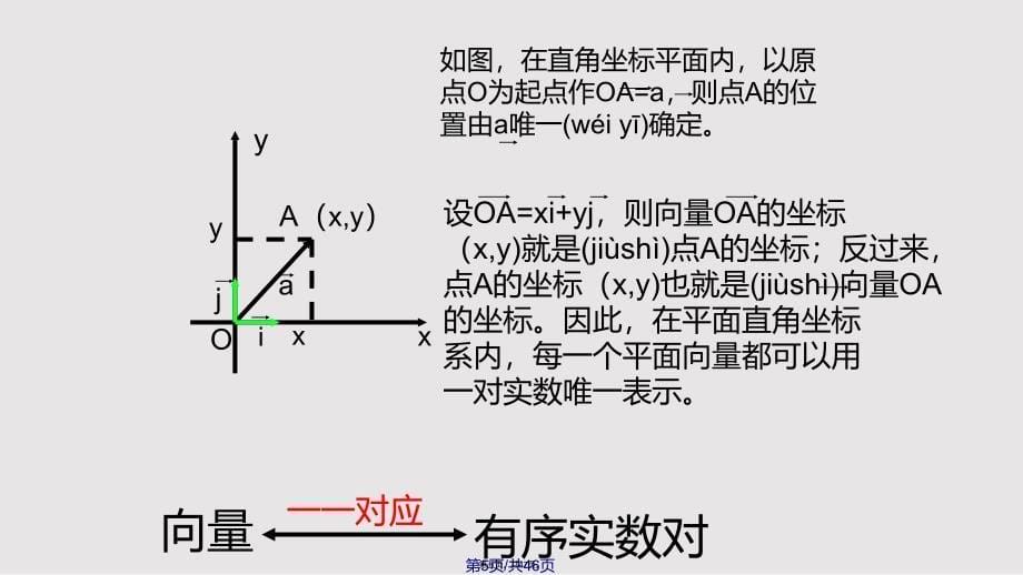 8平面向量的坐标运算实用教案_第5页