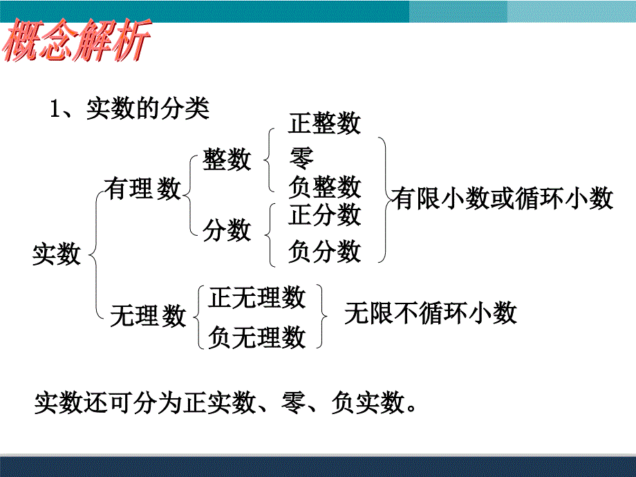 中考数学复习的几点建议NO追本求源NO训练技能NO_第4页