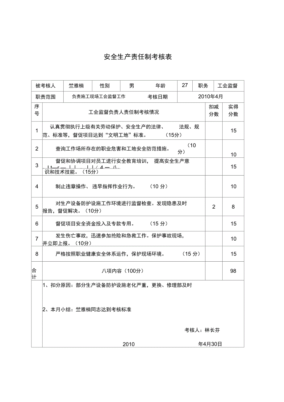 工会监督负责人安全生产责任制考核_第2页