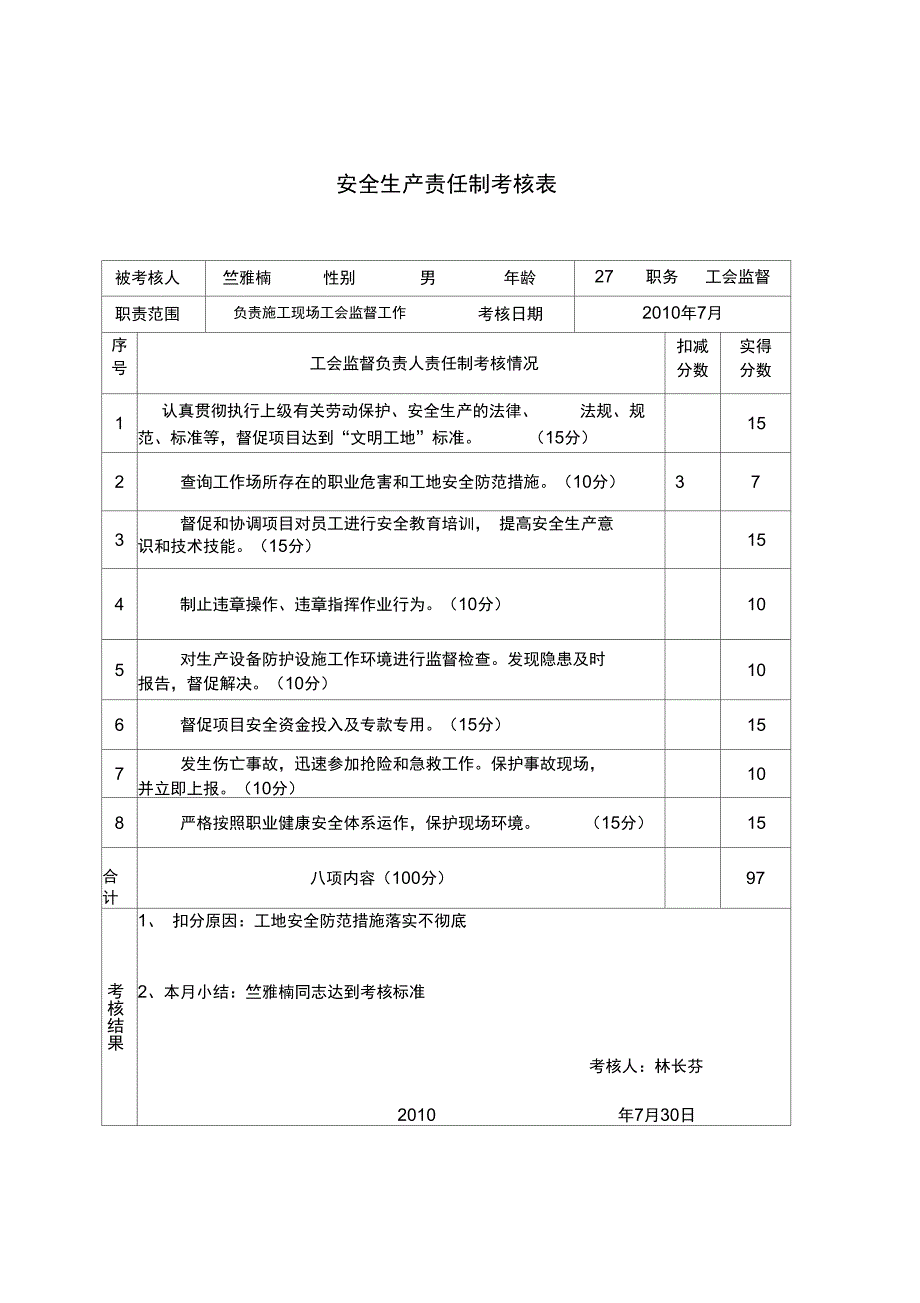 工会监督负责人安全生产责任制考核_第4页