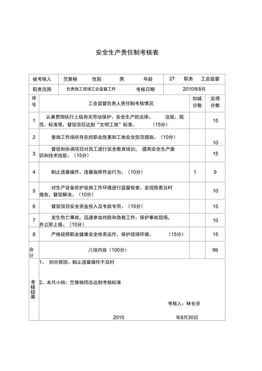 工会监督负责人安全生产责任制考核_第5页