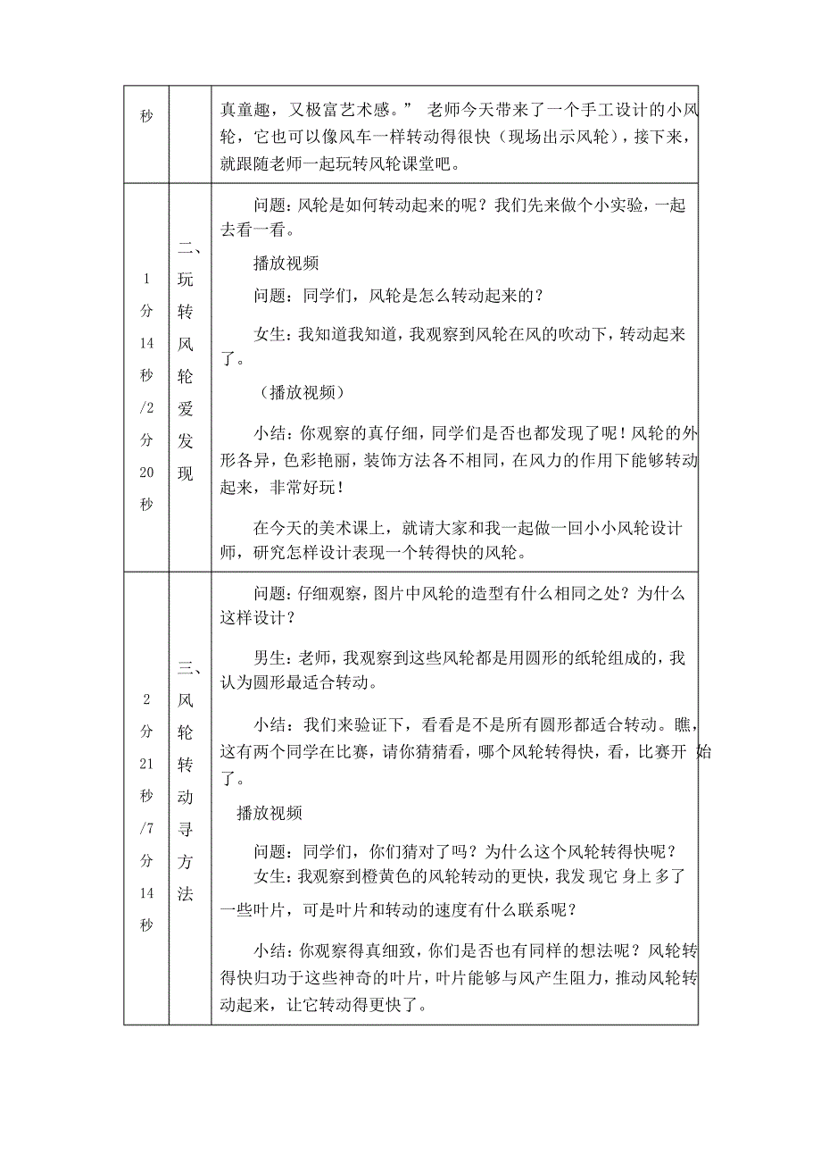 精选二年级上册【美术(人美版)】看谁的风轮转得快-教学设计_第2页