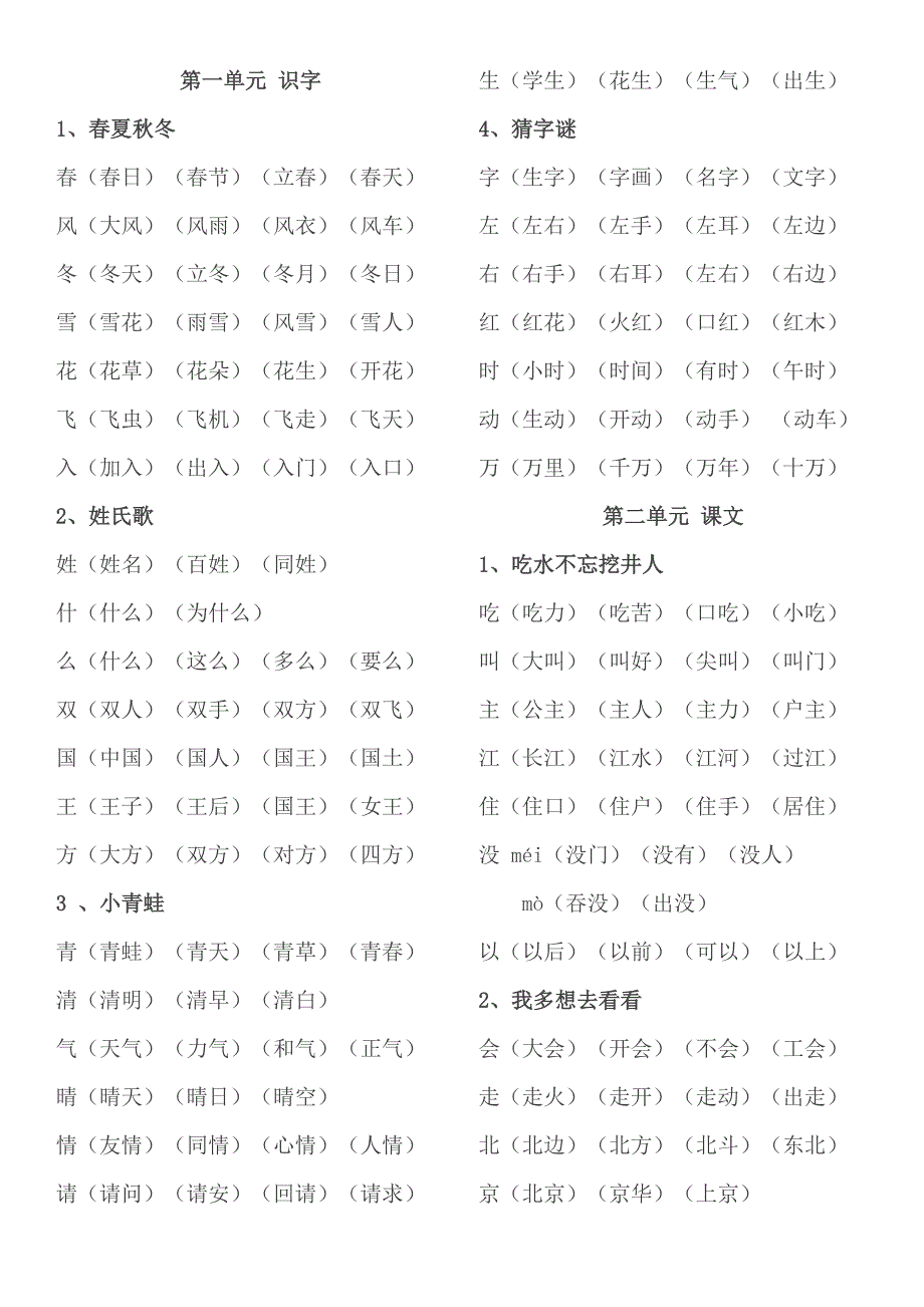 一年级下册生字表(识字)_第1页