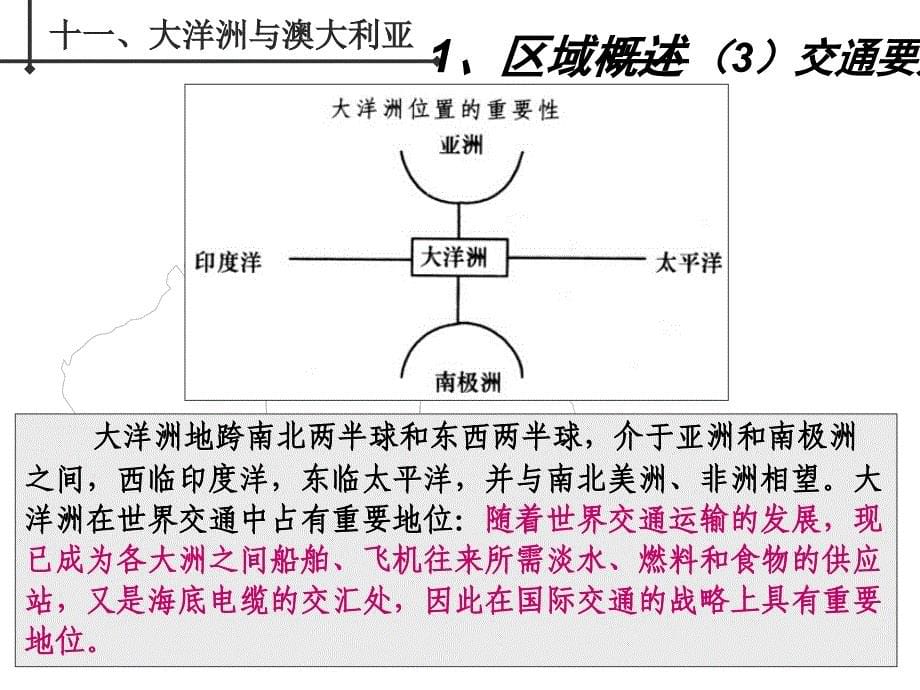 3.11大洋洲与澳大利亚_第5页