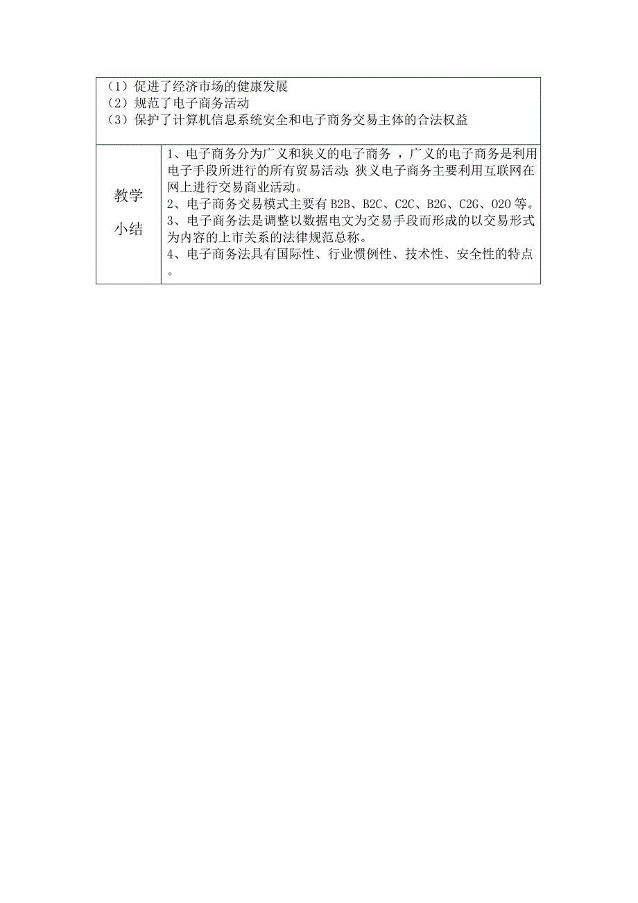 电子商务法教案_第4页