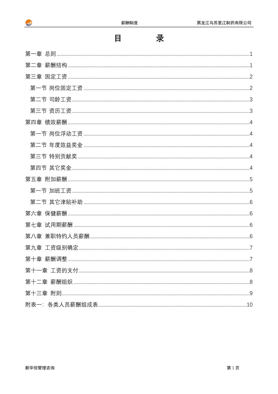 黑龙江乌苏里江制药有限公司薪酬制度1215_第2页