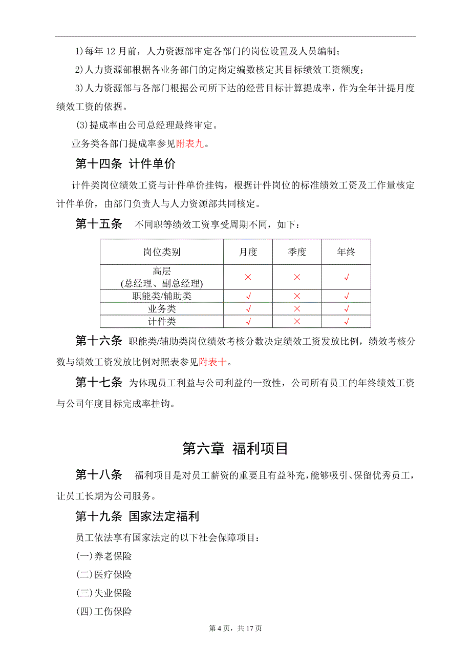 零售企业薪酬管理办法_第4页