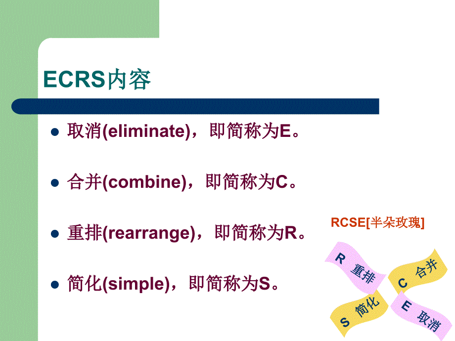 ECRS四大原则及现场5S管理培训资料_第2页