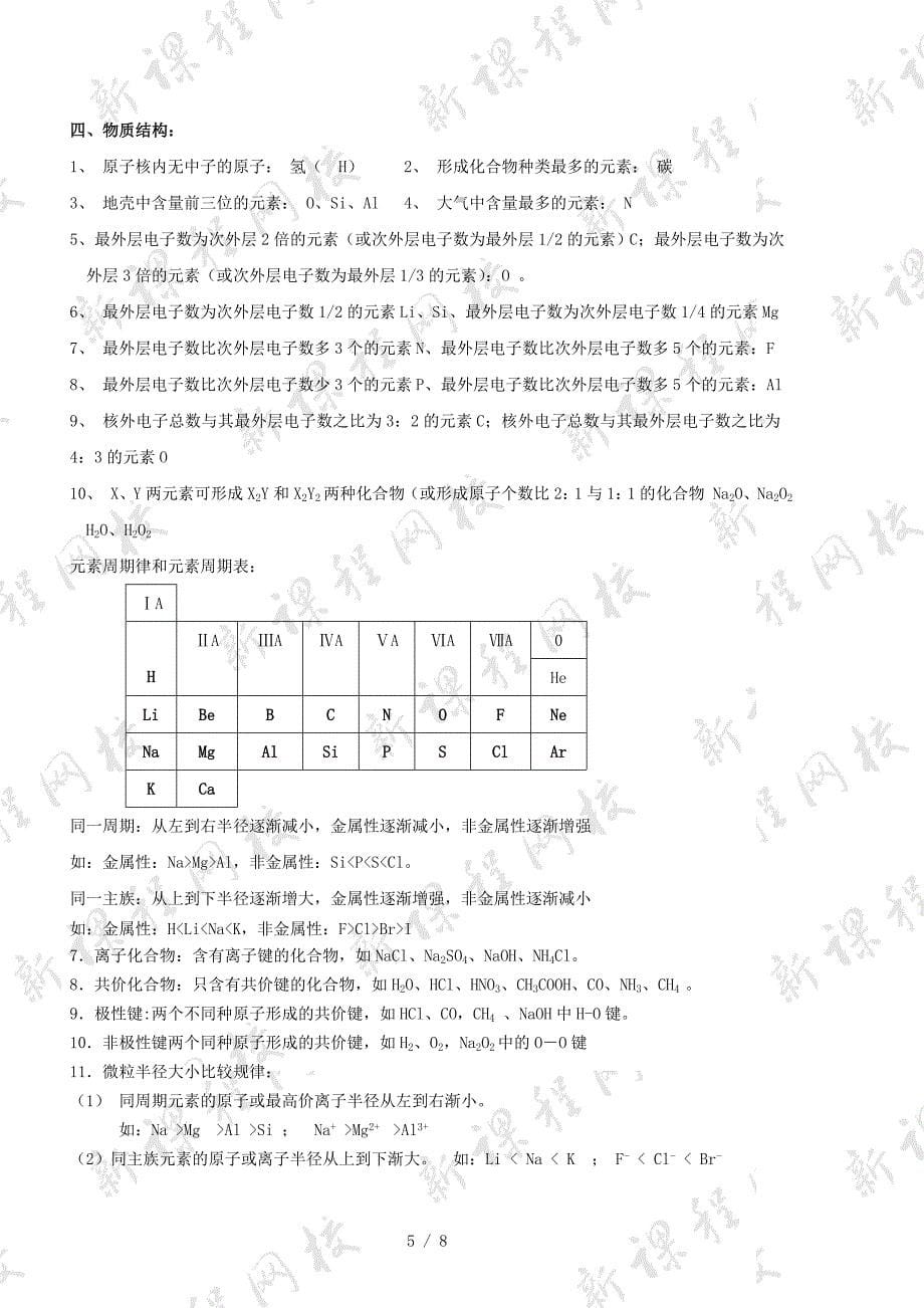 高中化学学业水平测试知识点归纳_第5页