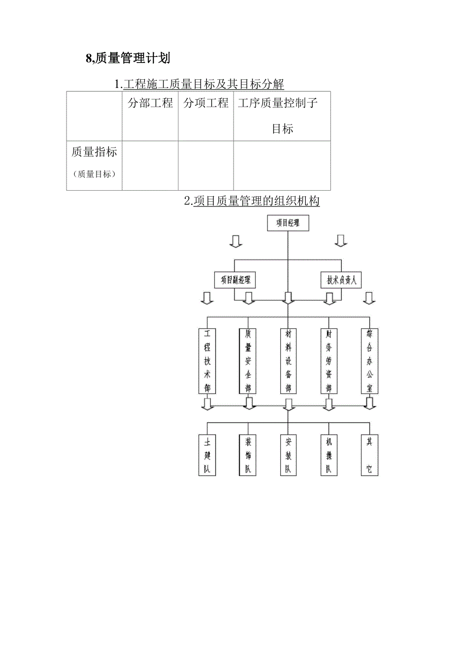 进度管理计划_第4页