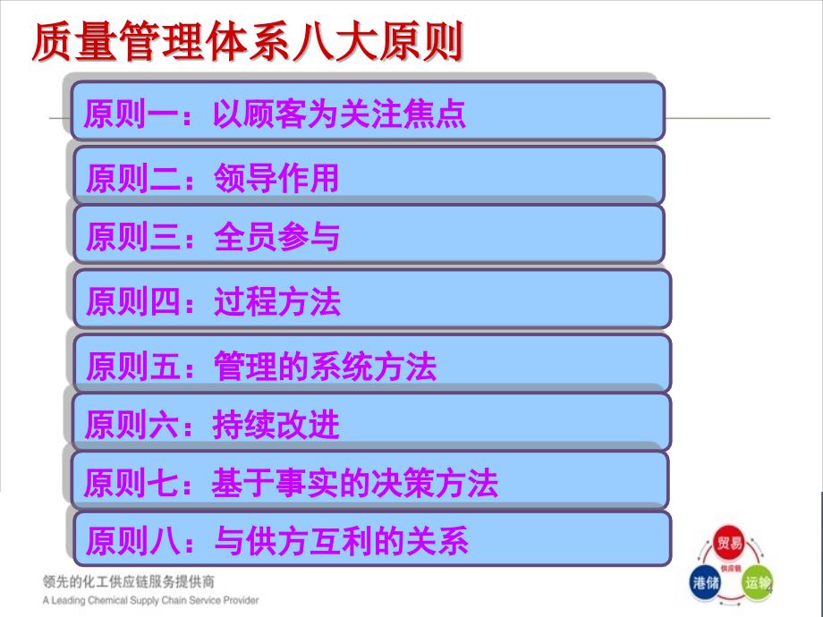 质量管理体系八大原则与日常工作关系_第4页