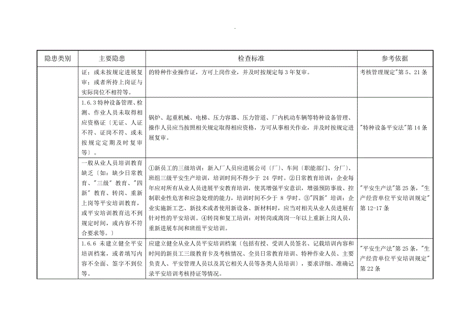 一般工业企业事故隐患自查通用标准_第4页