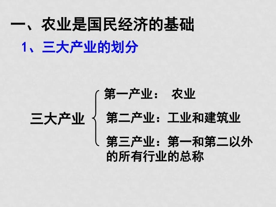 高中政治农业是国民经济的基础课件_第5页